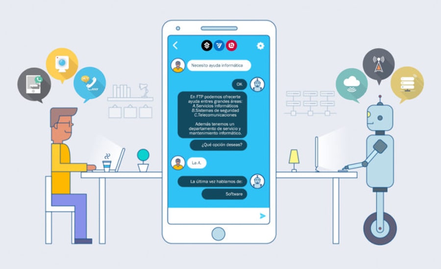 Recruitment Chatbot